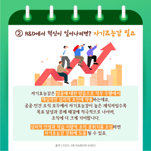 지친 R&D 인재를 일으키는 3가지 심리엔진5에 관한 인포그래픽입니다. 자세한 사항은 하단에 있습니다.