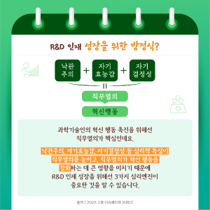 지친 R&D 인재를 일으키는 3가지 심리엔진7에 관한 인포그래픽입니다. 자세한 사항은 하단에 있습니다.