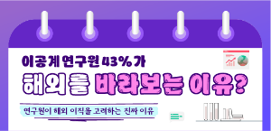 이공계 연구원 43%가 해외를 바라보는 이유?