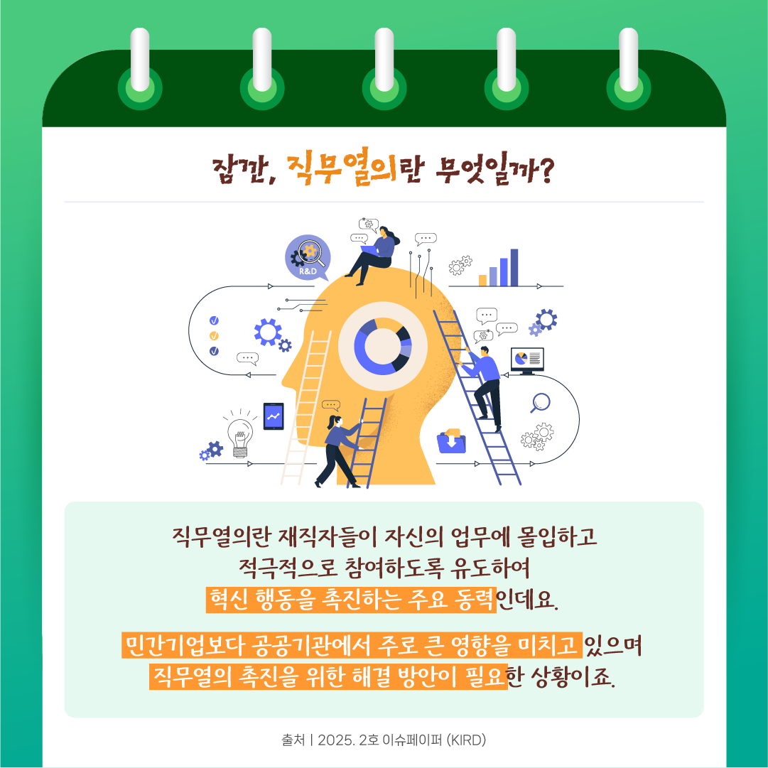 지친 R&D 인재를 일으키는 3가지 심리엔진3에 관한 인포그래픽입니다. 자세한 사항은 하단에 있습니다.