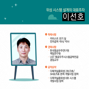 막스플랑크 포기하고 항우연서 위성개발...선택의 순간 '합리화' 필요2에 관한 인포그래픽입니다. 자세한 사항은 하단에 있습니다.