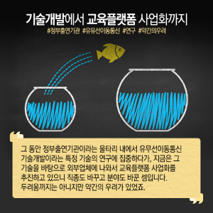 통신기술 연구하다 벤처기업 파견…"나도 몰랐던 리더 역량 발견"11에 관한 인포그래픽입니다. 자세한 사항은 하단에 있습니다.