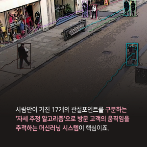 고교시절 창업에 대한 관심으로 20대 사업자등록증이 세 개4에 관한 인포그래픽입니다. 자세한 사항은 하단에 있습니다.