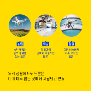안전하고 편리하게 드론을 활용할 수 있는 기술을 개발한다3에 관한 인포그래픽입니다. 자세한 사항은 하단에 있습니다.