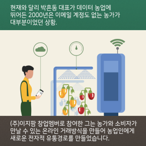 데이터로 농업혁명을 이끄는 농업정보시스템의 선구자6에 관한 인포그래픽입니다. 자세한 사항은 하단에 있습니다.