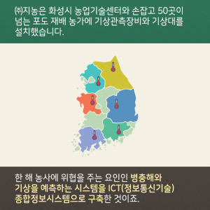 데이터로 농업혁명을 이끄는 농업정보시스템의 선구자12에 관한 인포그래픽입니다. 자세한 사항은 하단에 있습니다.