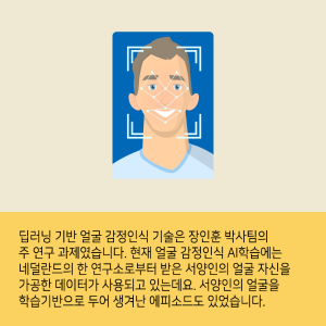스마트팜에서 얼굴 표정으로 덜 익은 토마토까지 골라내는 기술을 개발하다9에 관한 인포그래픽입니다. 자세한 사항은 하단에 있습니다.