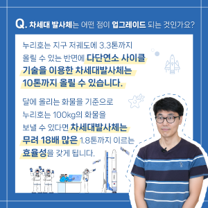누리호 로켓엔진 돌격대장, 중요한 것은 꺾여도 하는 마음5에 관한 인포그래픽입니다. 자세한 사항은 하단에 있습니다.