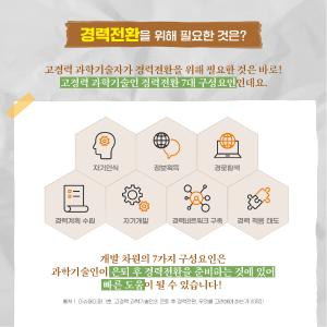 은퇴 후 제2의 인생에 필요한 것은?6에 관한 인포그래픽입니다. 자세한 사항은 하단에 있습니다.