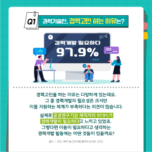 과학기술인 97.9%가 경력개발이 필요하다고 답한 이유는?2에 관한 인포그래픽입니다. 자세한 사항은 하단에 있습니다.