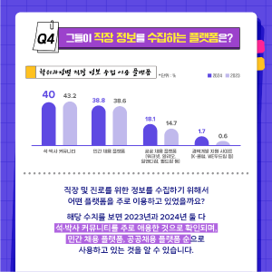 이공계 대학 연구원, 직장선택 어떻게 할까?5에 관한 인포그래픽입니다. 자세한 사항은 하단에 있습니다.