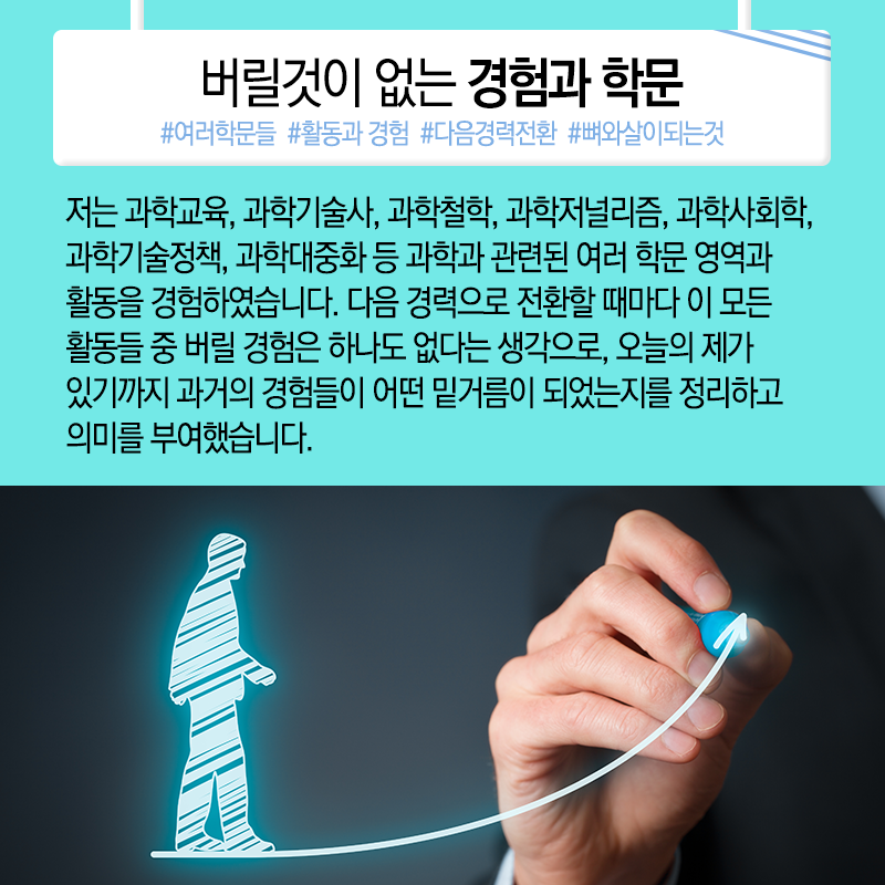 우주인 도전과 과학기자, 이젠 과학정책가, "구슬 잘 꿰어 보물로"14에 관한 인포그래픽입니다. 자세한 사항은 하단에 있습니다.