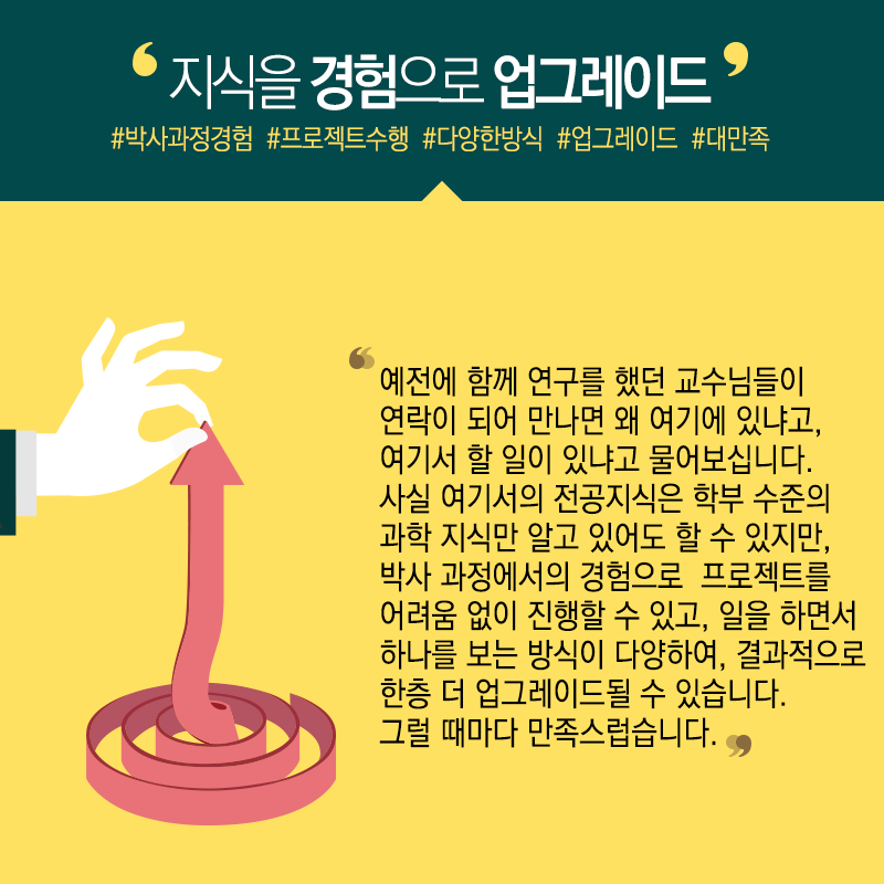물리 박사, 왜 공무원 됐나?..."과학대중화 업그레이드 보람"13에 관한 인포그래픽입니다. 자세한 사항은 하단에 있습니다.