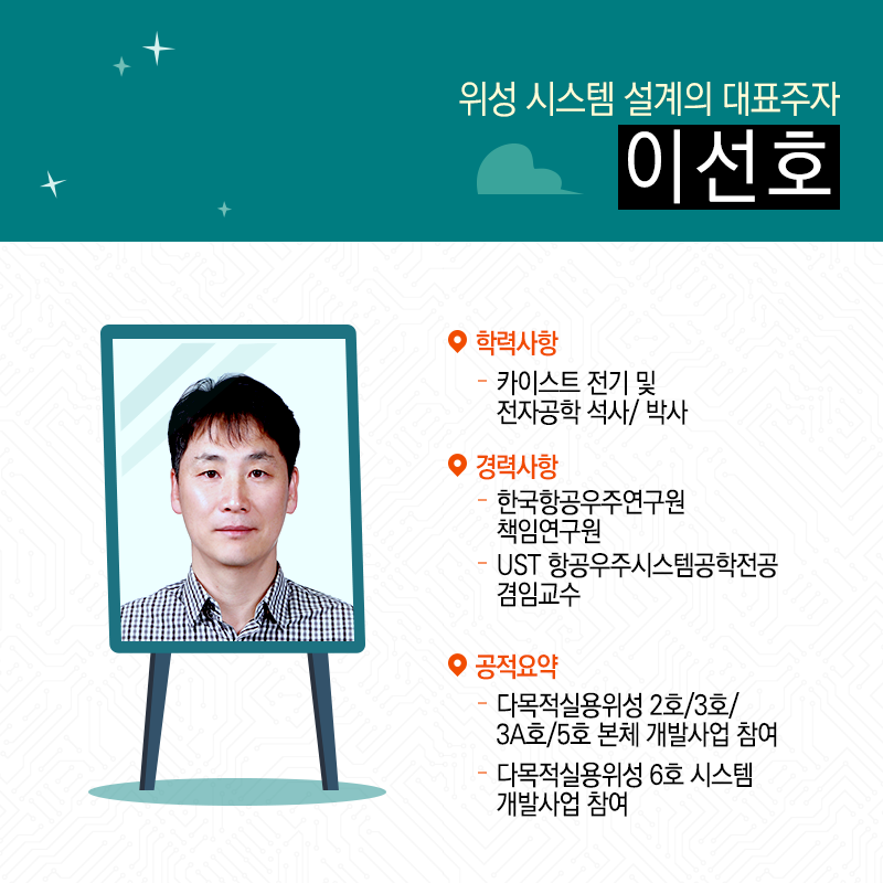막스플랑크 포기하고 항우연서 위성개발...선택의 순간 '합리화' 필요2에 관한 인포그래픽입니다. 자세한 사항은 하단에 있습니다.