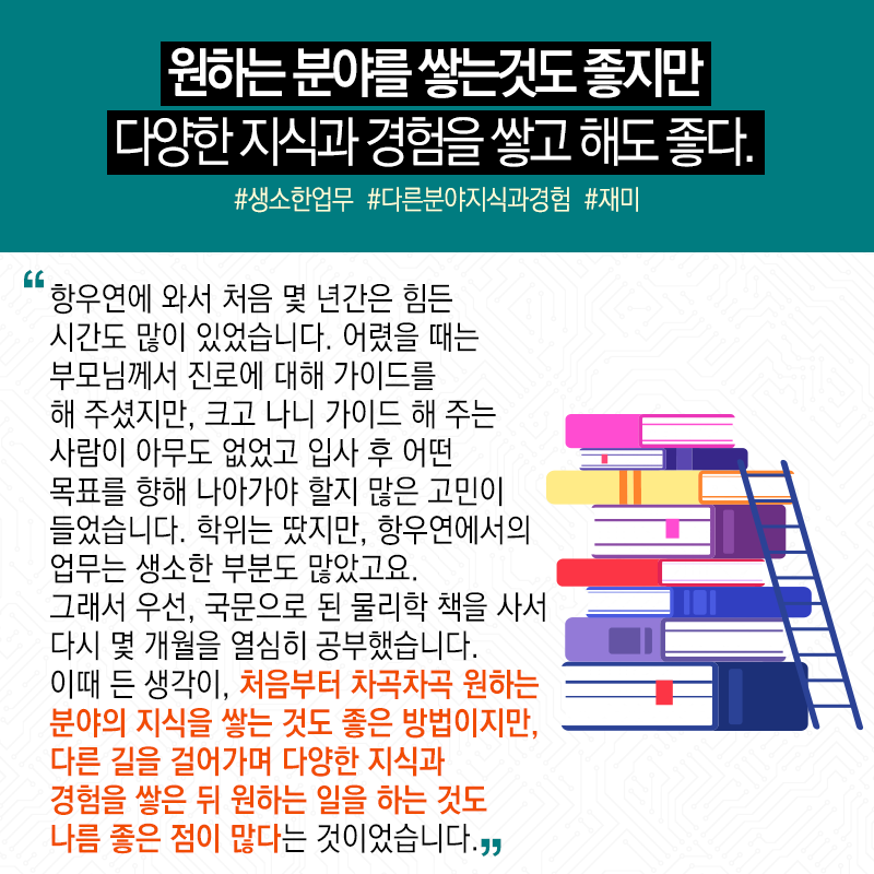 막스플랑크 포기하고 항우연서 위성개발...선택의 순간 '합리화' 필요6에 관한 인포그래픽입니다. 자세한 사항은 하단에 있습니다.