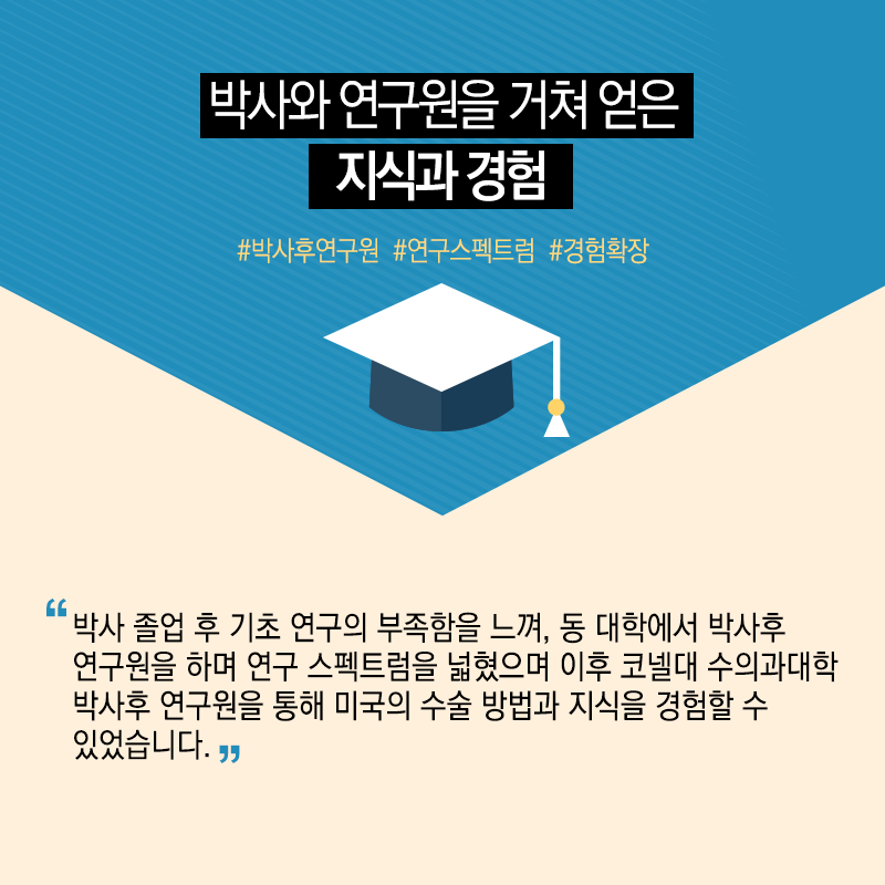 동물치료 융합시대…수의학에 재생의학 접목으로 세계 선도6에 관한 인포그래픽입니다. 자세한 사항은 하단에 있습니다.