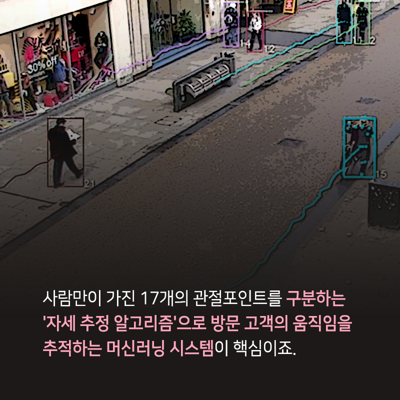 고교시절 창업에 대한 관심으로 20대 사업자등록증이 세 개4에 관한 인포그래픽입니다. 자세한 사항은 하단에 있습니다.