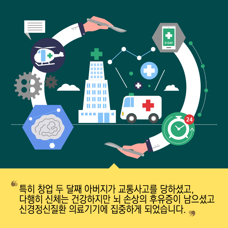 순수한 열정으로 뭉친 덕후들의 리더, 웨어러블 의료기기 개발하다5에 관한 인포그래픽입니다. 자세한 사항은 하단에 있습니다.