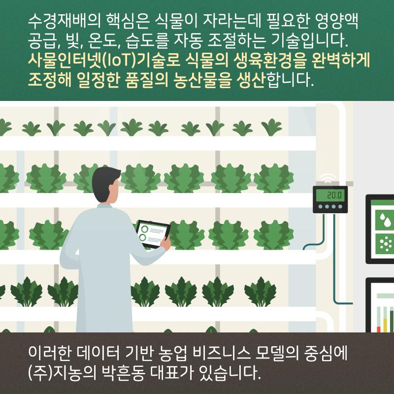 데이터로 농업혁명을 이끄는 농업정보시스템의 선구자3에 관한 인포그래픽입니다. 자세한 사항은 하단에 있습니다.