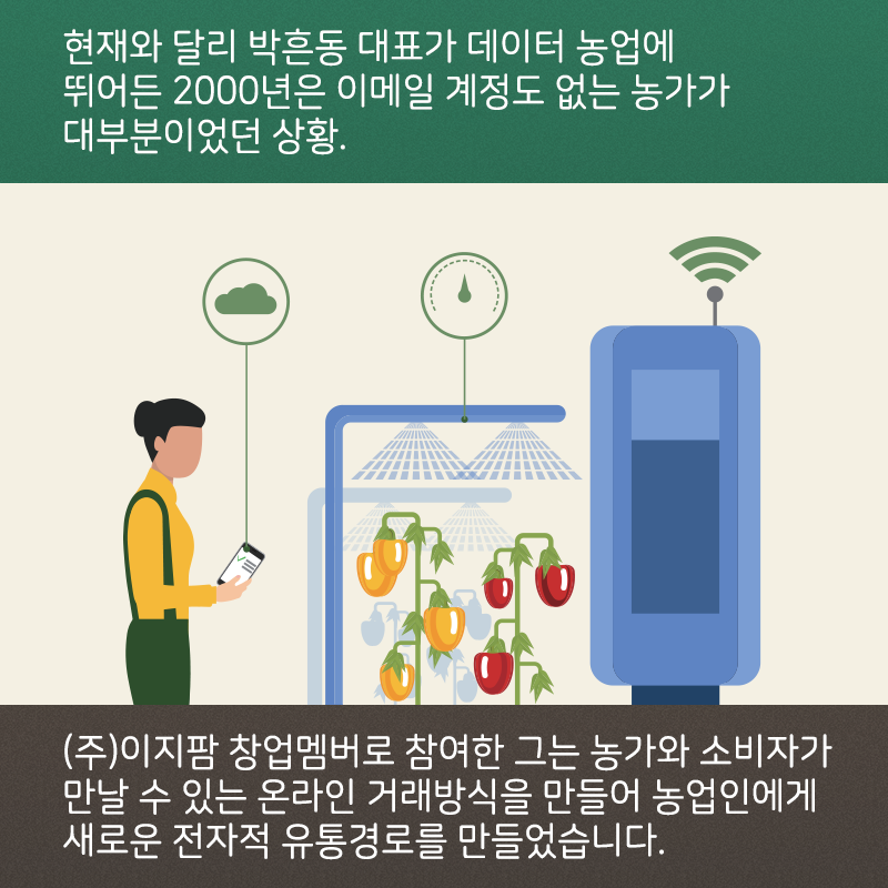 데이터로 농업혁명을 이끄는 농업정보시스템의 선구자6에 관한 인포그래픽입니다. 자세한 사항은 하단에 있습니다.