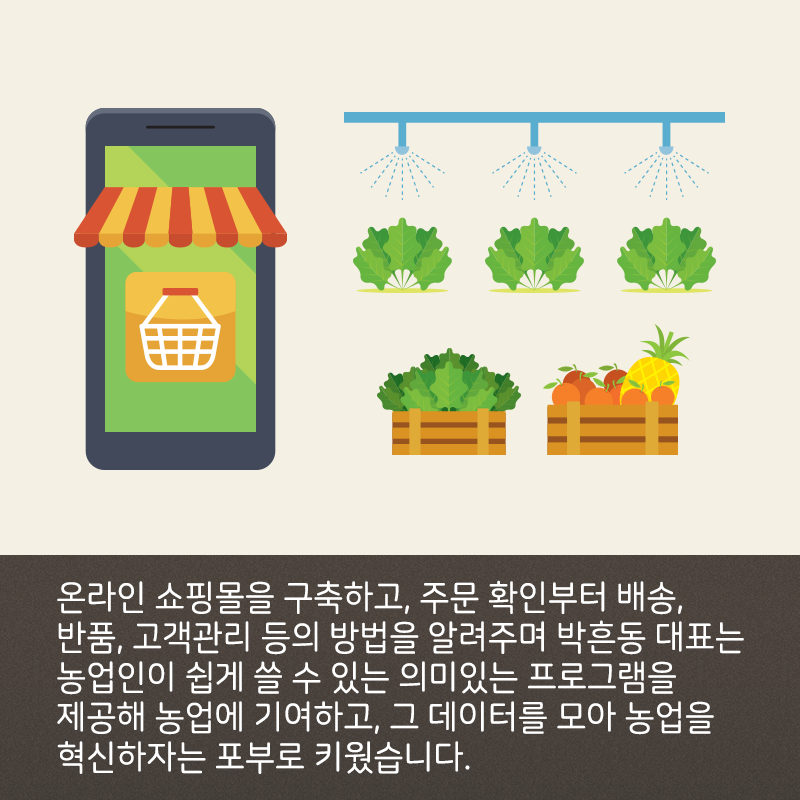 데이터로 농업혁명을 이끄는 농업정보시스템의 선구자7에 관한 인포그래픽입니다. 자세한 사항은 하단에 있습니다.