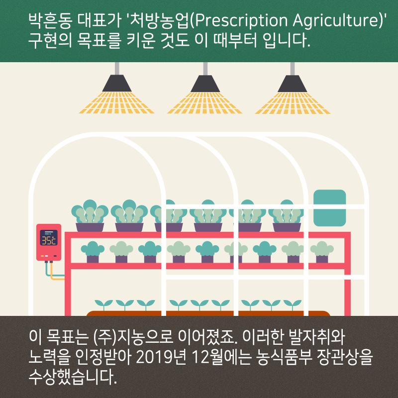 데이터로 농업혁명을 이끄는 농업정보시스템의 선구자8에 관한 인포그래픽입니다. 자세한 사항은 하단에 있습니다.