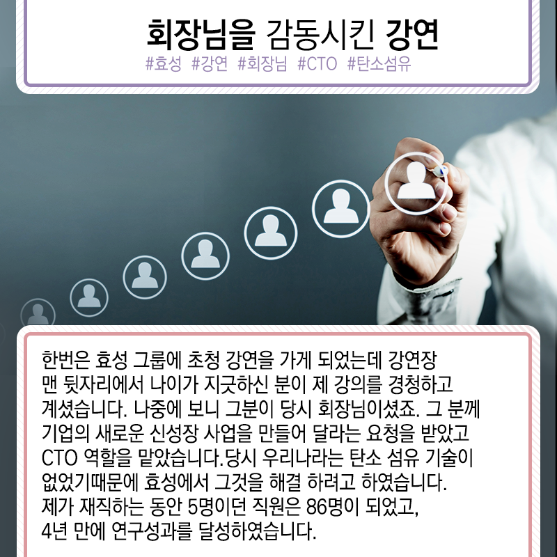 전자현미경 1세대 연구자에서 대기업 CEO까지…도전의 인생6에 관한 인포그래픽입니다. 자세한 사항은 하단에 있습니다.