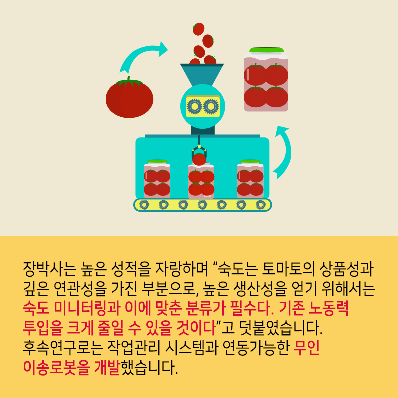스마트팜에서 얼굴 표정으로 덜 익은 토마토까지 골라내는 기술을 개발하다7에 관한 인포그래픽입니다. 자세한 사항은 하단에 있습니다.