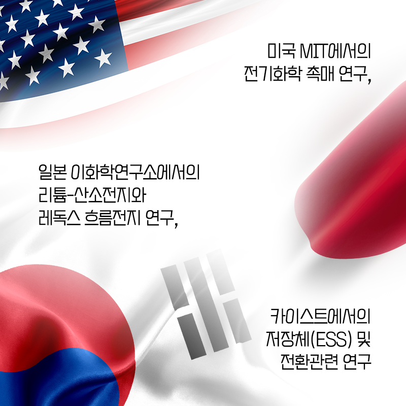 전지가 가볍고 유연해지는 만큼 세상도 유연해지기를 바랍니다.9에 관한 인포그래픽입니다. 자세한 사항은 하단에 있습니다.