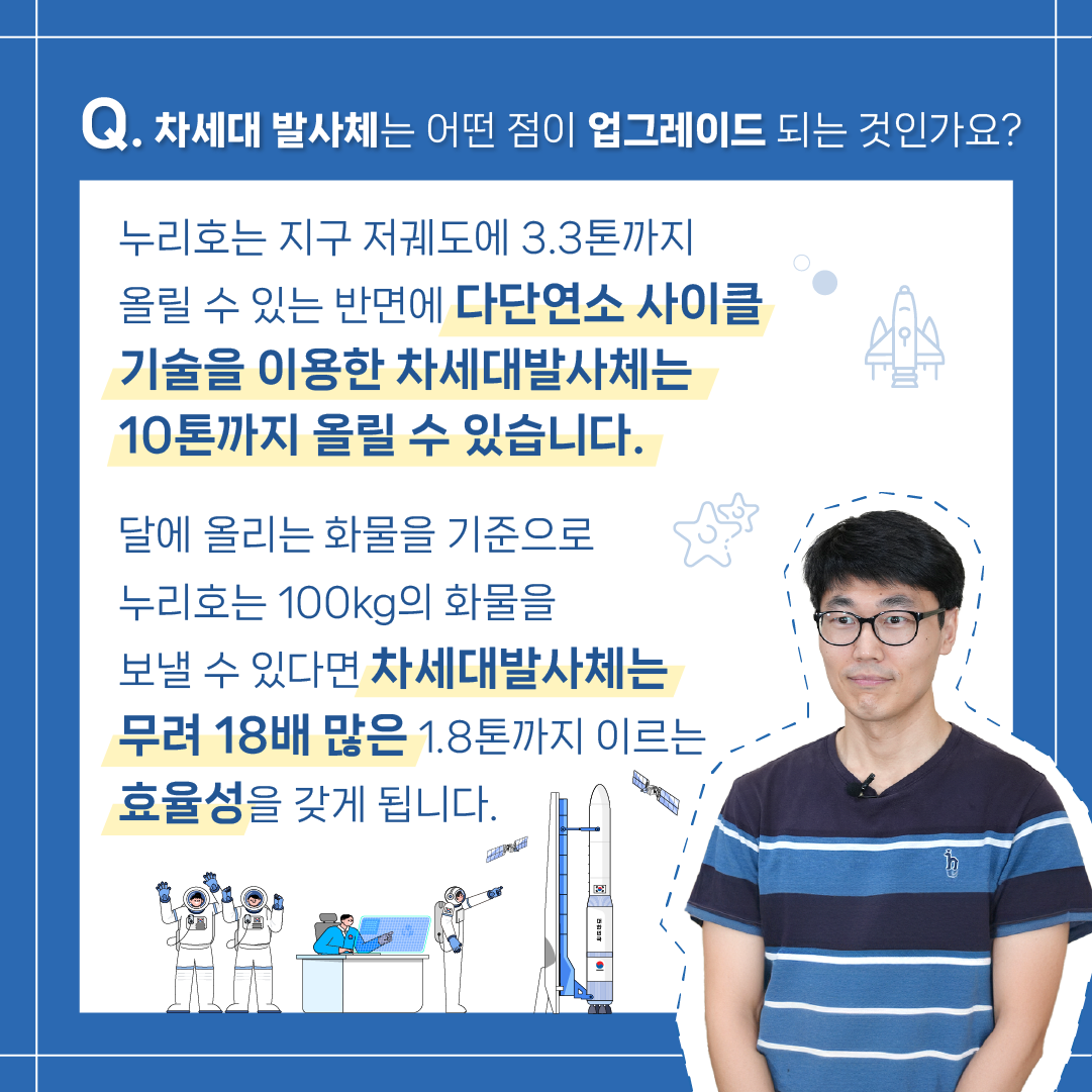 누리호 로켓엔진 돌격대장, 중요한 것은 꺾여도 하는 마음5에 관한 인포그래픽입니다. 자세한 사항은 하단에 있습니다.