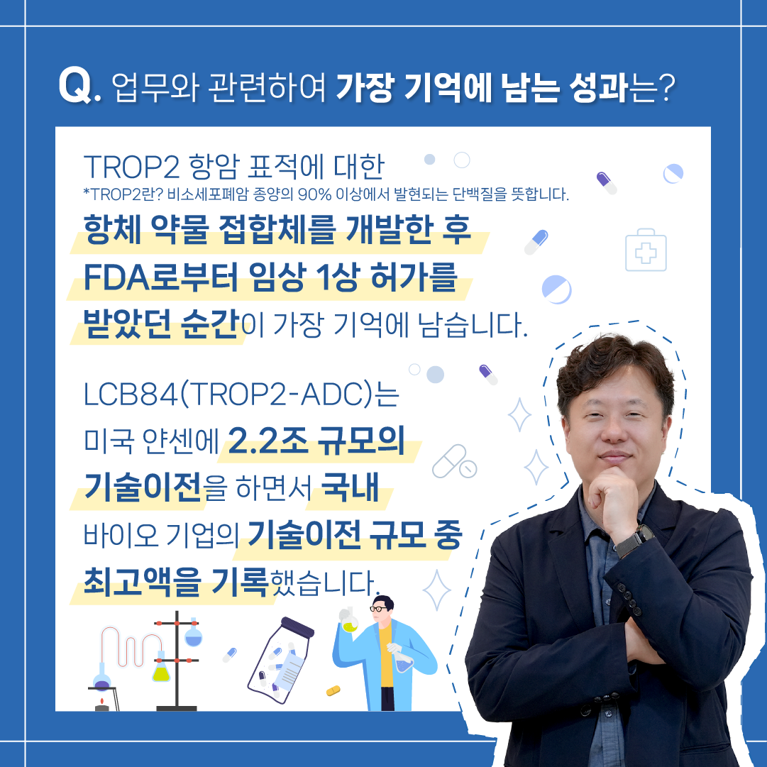 ‘신약개발’ 한 우물 연구, 2.2조 기술이전 성공 비결은?4에 관한 인포그래픽입니다. 자세한 사항은 하단에 있습니다.