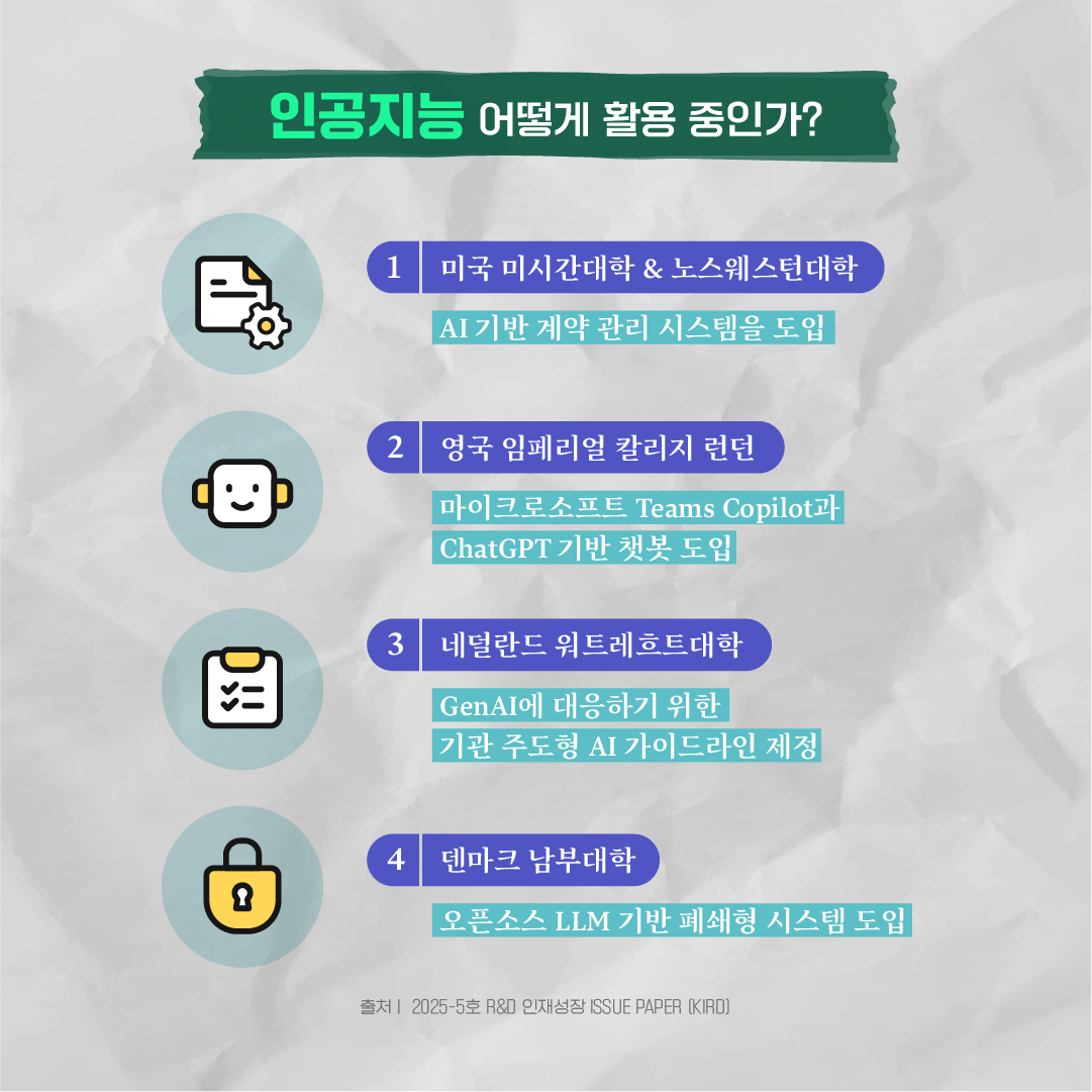 연구행정 전문가들은 왜 스페인에 모였을까?7에 관한 인포그래픽입니다. 자세한 사항은 하단에 있습니다.
