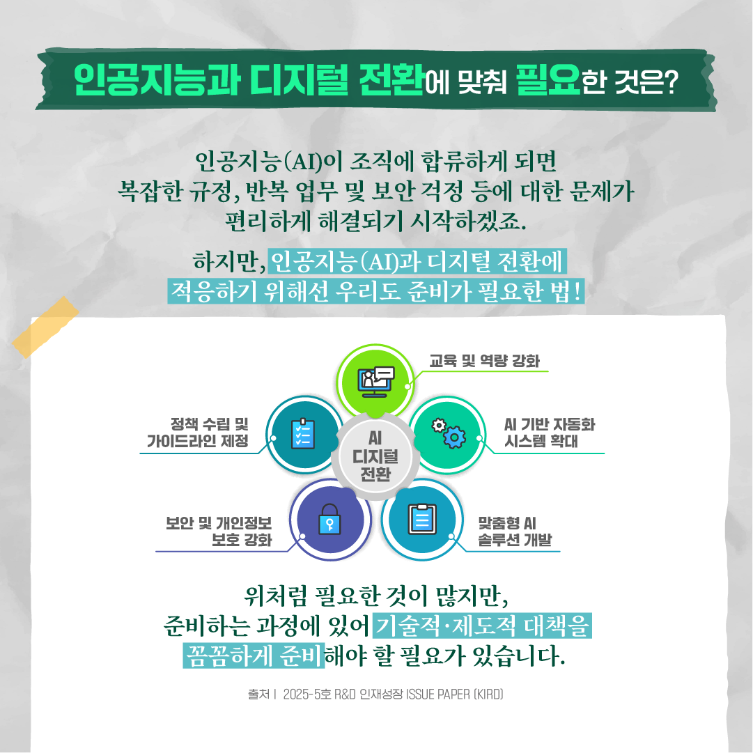 연구행정 전문가들은 왜 스페인에 모였을까?8에 관한 인포그래픽입니다. 자세한 사항은 하단에 있습니다.