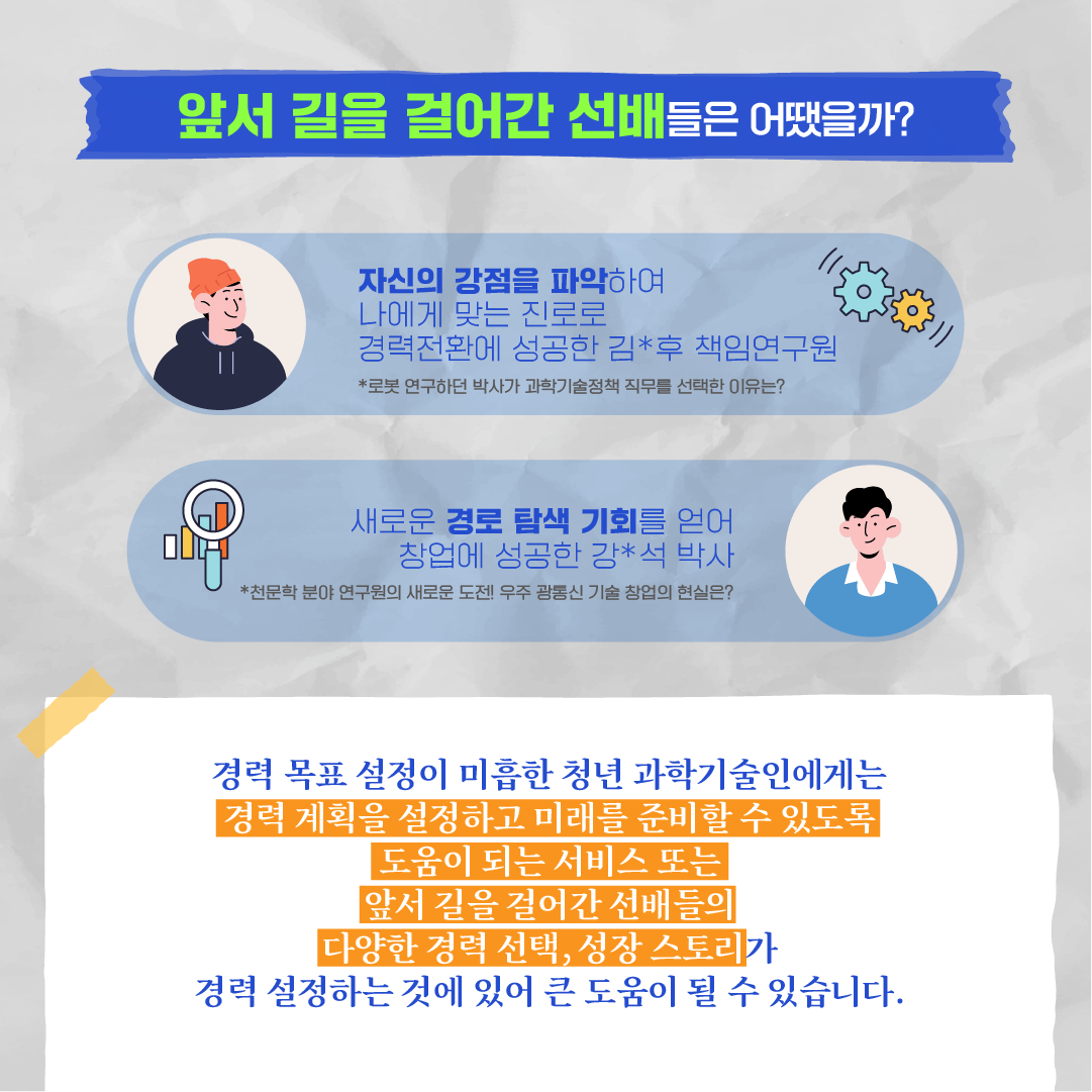 청년 과학기술인 두려움에 떠는 이유?6에 관한 인포그래픽입니다. 자세한 사항은 하단에 있습니다.