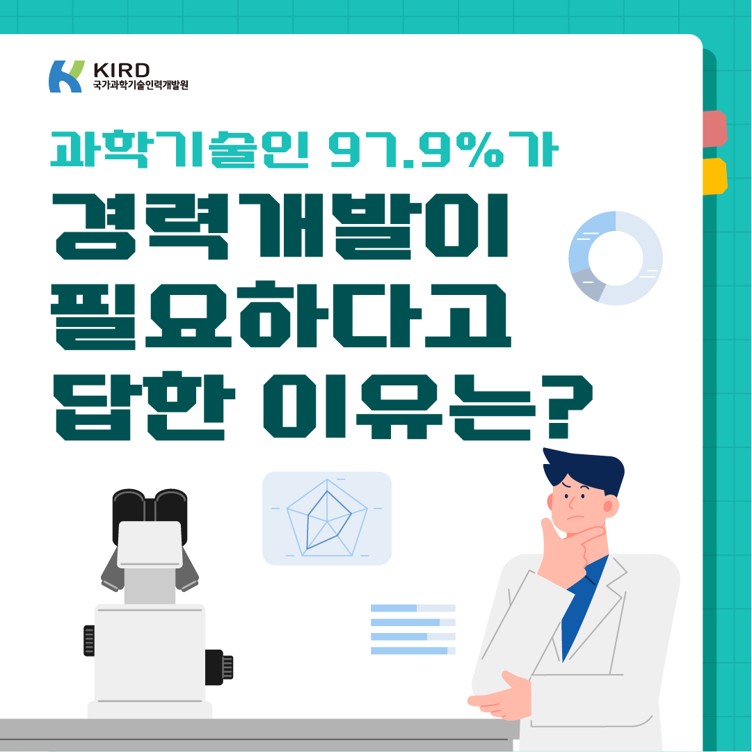 과학기술인 97.9%가 경력개발이 필요하다고 답한 이유는?1에 관한 인포그래픽입니다. 자세한 사항은 하단에 있습니다.