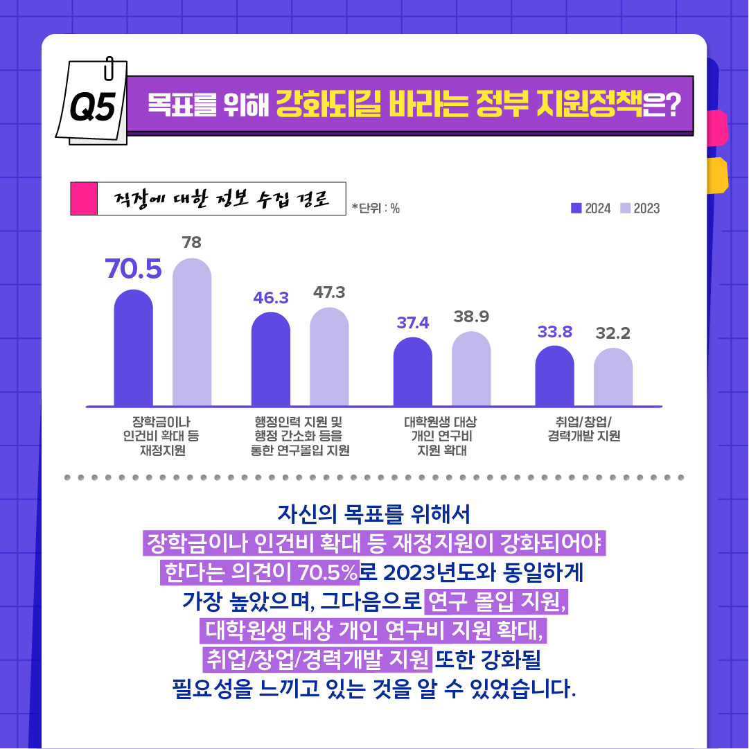 이공계 대학 연구원, 직장선택 어떻게 할까?6에 관한 인포그래픽입니다. 자세한 사항은 하단에 있습니다.