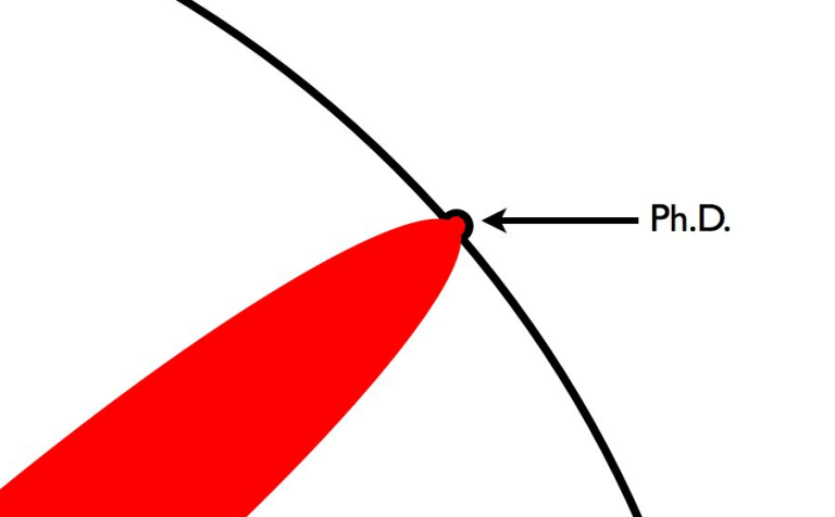 external_image external_image