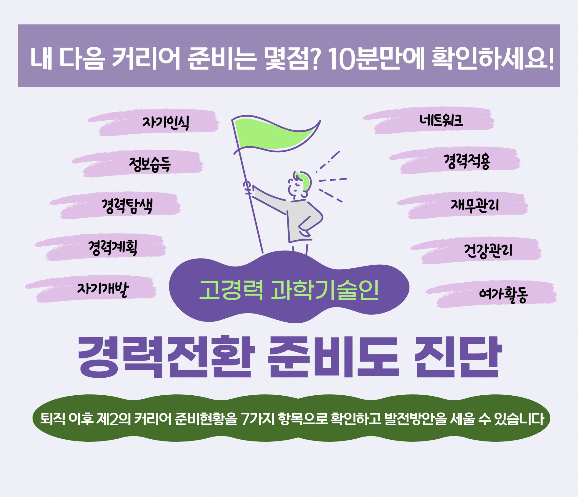 경력전환 진단 홍보 배너