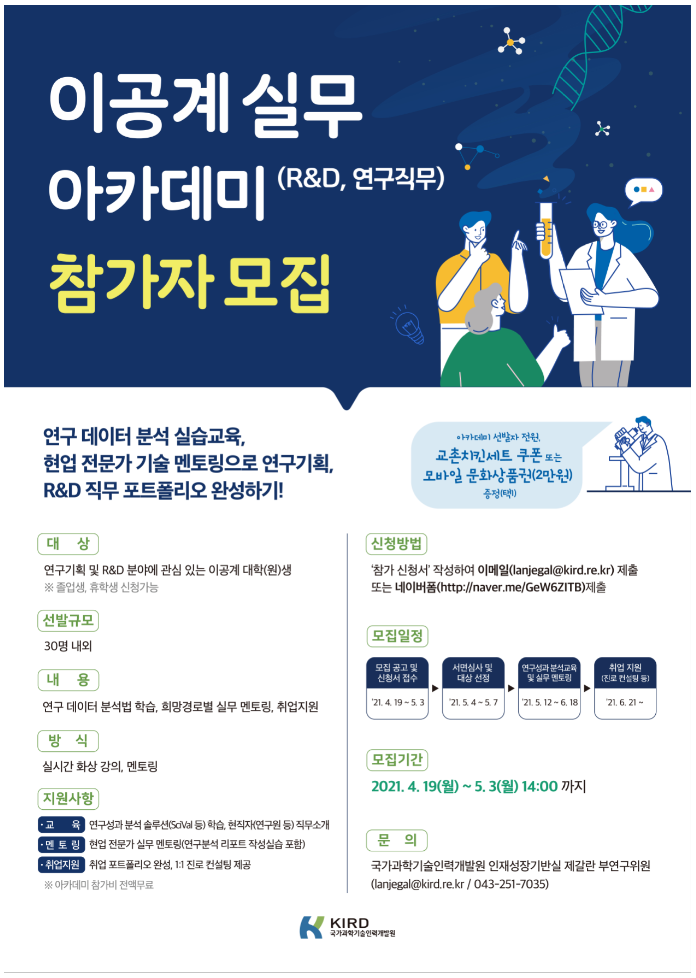 이공계 대학(원)생 연구역량 강화(연구기획, R&D) 프로그램의 이미지